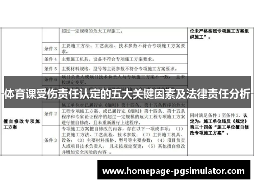 体育课受伤责任认定的五大关键因素及法律责任分析