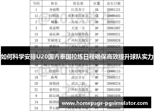 如何科学安排U20国青泰国拉练日程确保高效提升球队实力