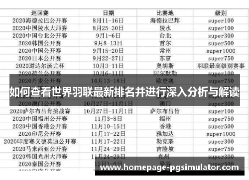 如何查看世界羽联最新排名并进行深入分析与解读