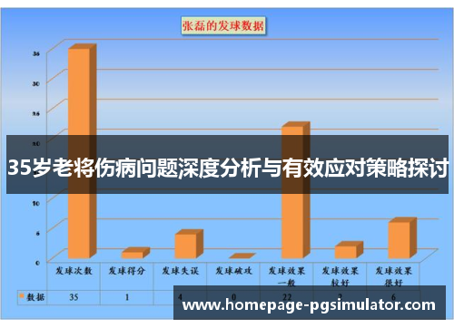 35岁老将伤病问题深度分析与有效应对策略探讨