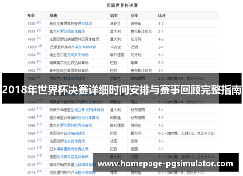 2018年世界杯决赛详细时间安排与赛事回顾完整指南
