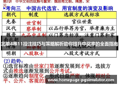 北单4串11投注技巧与策略解析助你提升中奖率的全面指南 北单4串11投注技巧与策略解析助你提升中奖率的全面指南