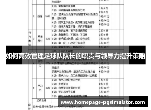 如何高效管理足球队队长的职责与领导力提升策略