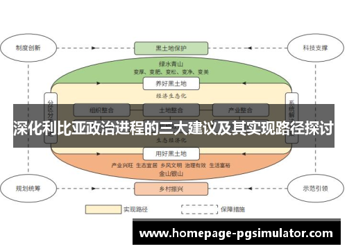 深化利比亚政治进程的三大建议及其实现路径探讨