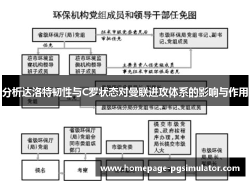 分析达洛特韧性与C罗状态对曼联进攻体系的影响与作用