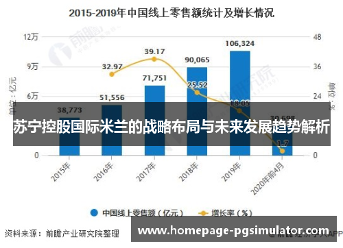 苏宁控股国际米兰的战略布局与未来发展趋势解析