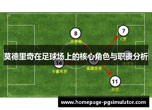 莫德里奇在足球场上的核心角色与职责分析