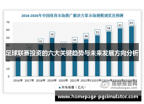 足球联赛投资的六大关键趋势与未来发展方向分析