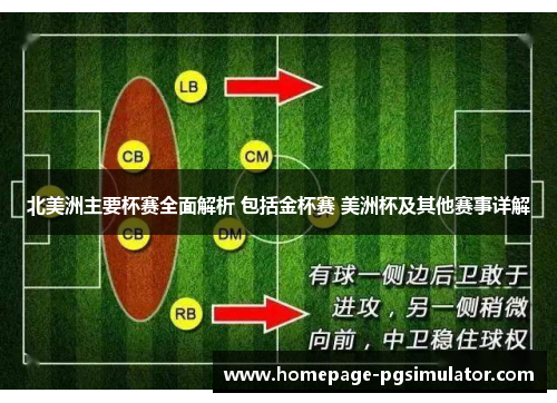 北美洲主要杯赛全面解析 包括金杯赛 美洲杯及其他赛事详解