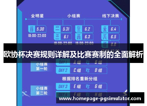 欧协杯决赛规则详解及比赛赛制的全面解析