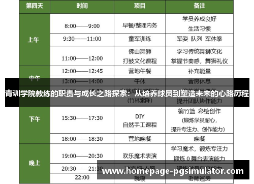 青训学院教练的职责与成长之路探索：从培养球员到塑造未来的心路历程