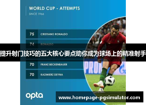 提升射门技巧的五大核心要点助你成为球场上的精准射手