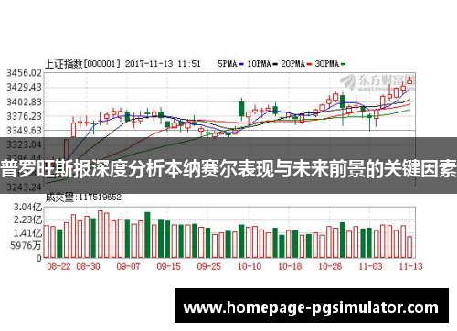 普罗旺斯报深度分析本纳赛尔表现与未来前景的关键因素 普罗旺斯报深度分析本纳赛尔表现与未来前景的关键因素