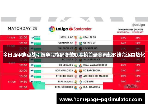 今日西甲焦点战引爆争冠格局变数联赛榜首悬念再起多线竞逐白热化 今日西甲焦点战引爆争冠格局变数联赛榜首悬念再起多线竞逐白热化