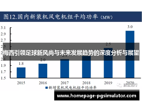 梅西引领足球新风尚与未来发展趋势的深度分析与展望 梅西引领足球新风尚与未来发展趋势的深度分析与展望