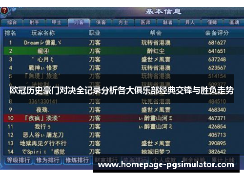 欧冠历史豪门对决全记录分析各大俱乐部经典交锋与胜负走势 欧冠历史豪门对决全记录分析各大俱乐部经典交锋与胜负走势