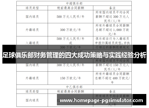 足球俱乐部财务管理的四大成功策略与实践经验分析 足球俱乐部财务管理的四大成功策略与实践经验分析