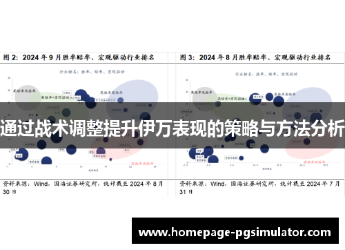 通过战术调整提升伊万表现的策略与方法分析 通过战术调整提升伊万表现的策略与方法分析